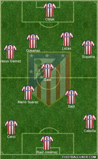 C. Atlético Madrid S.A.D. Formation 2014