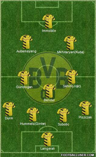 Borussia Dortmund Formation 2014