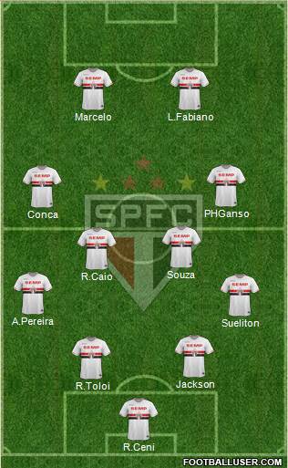 São Paulo FC Formation 2014