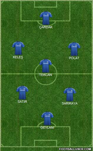 Chelsea Formation 2014