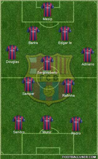 F.C. Barcelona Formation 2014