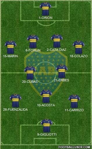 Boca Juniors Formation 2014