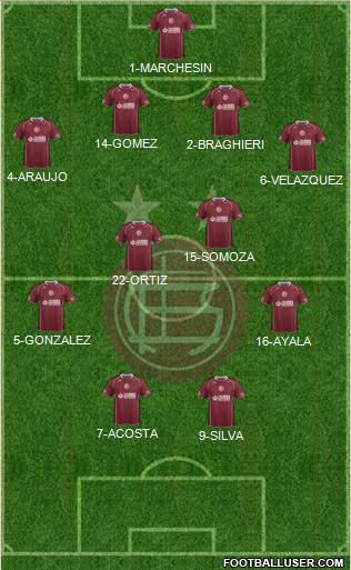 Lanús Formation 2014