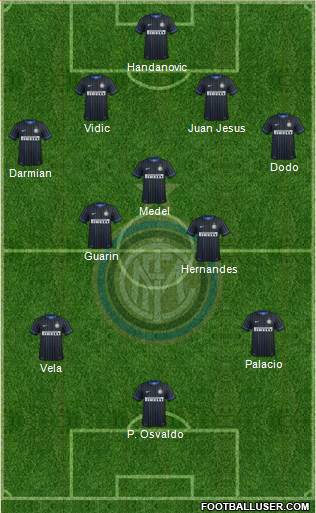 F.C. Internazionale Formation 2014