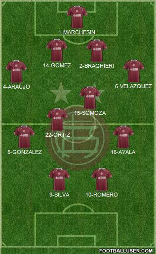 Lanús Formation 2014