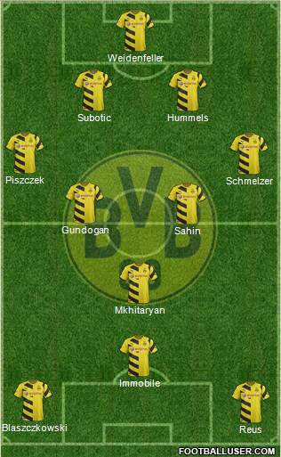 Borussia Dortmund Formation 2014