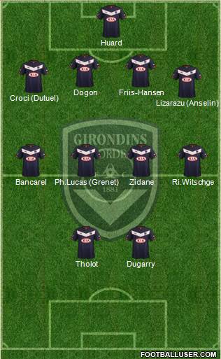 FC Girondins de Bordeaux Formation 2014