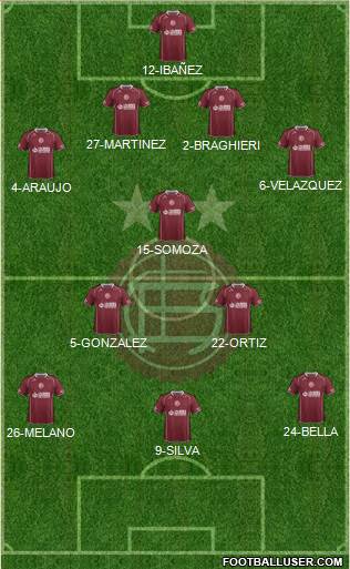 Lanús Formation 2014