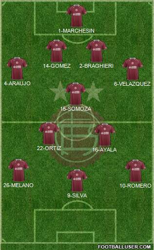 Lanús Formation 2014