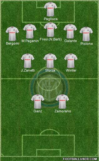 F.C. Internazionale Formation 2014