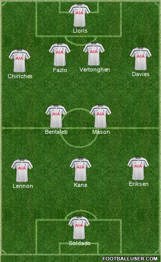 Tottenham Hotspur Formation 2014