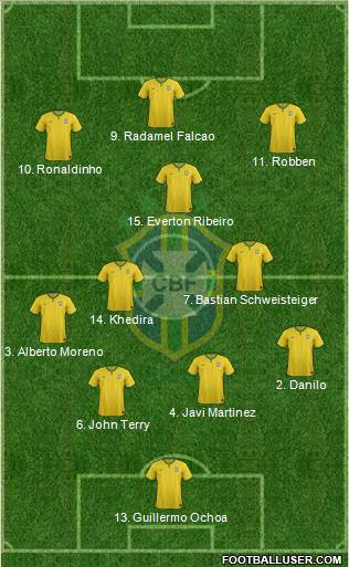 Brazil Formation 2014