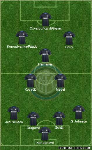 F.C. Internazionale Formation 2014