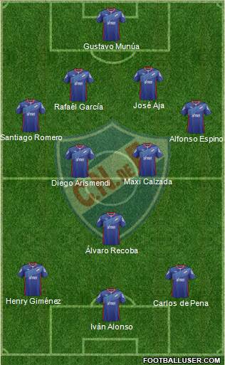 Club Nacional de Football Formation 2014