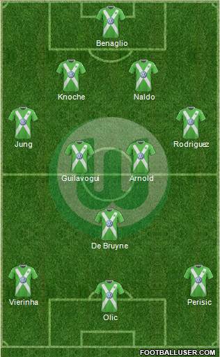 VfL Wolfsburg Formation 2014