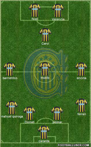 Rosario Central Formation 2014