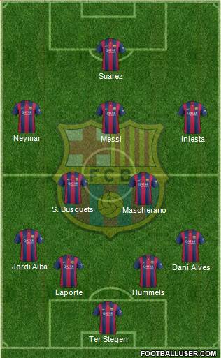 F.C. Barcelona Formation 2014