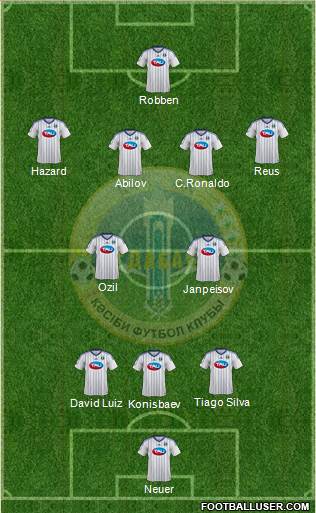 Ordabasy Shymkent Formation 2014