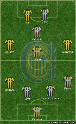 Rosario Central Formation 2014