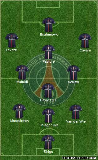 Paris Saint-Germain Formation 2014