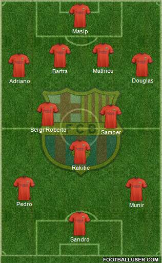 F.C. Barcelona Formation 2014
