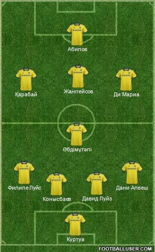 Chelsea Formation 2014