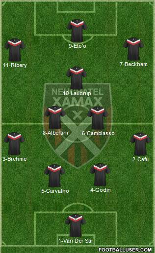 Neuchâtel Xamax FC Formation 2014