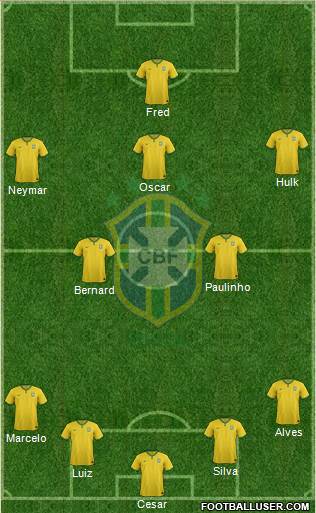 Brazil Formation 2014
