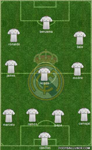 R. Madrid Castilla Formation 2014