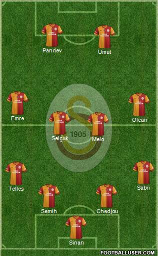 Galatasaray SK Formation 2014