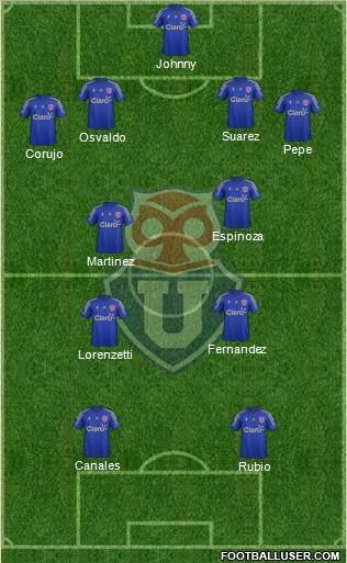 CF Universidad de Chile Formation 2014