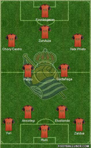 Real Sociedad S.A.D. Formation 2014
