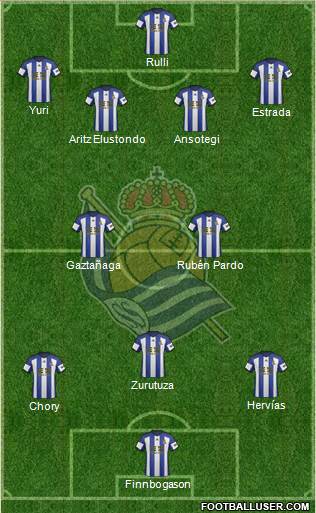 Real Sociedad S.A.D. Formation 2014