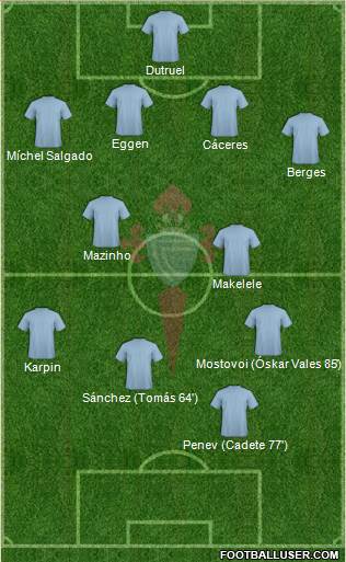 R.C. Celta S.A.D. Formation 2014
