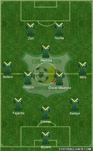 C Deportes Quindío Formation 2014