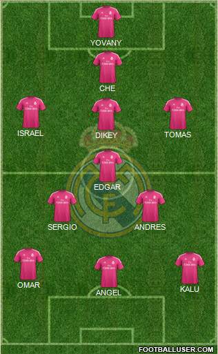 Real Madrid C.F. Formation 2014