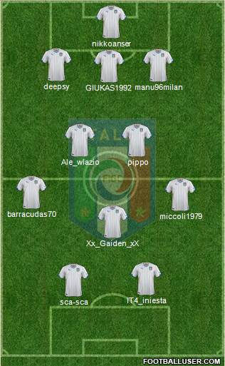 Italy Formation 2014