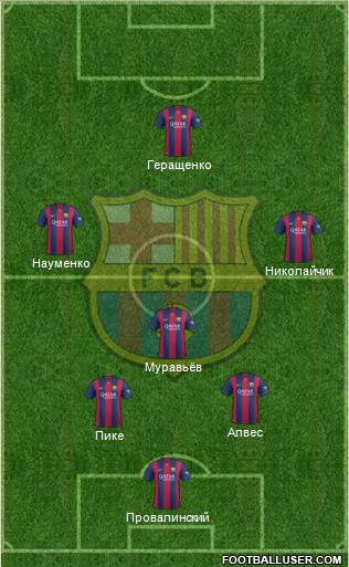 F.C. Barcelona Formation 2014