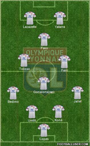 Olympique Lyonnais Formation 2014
