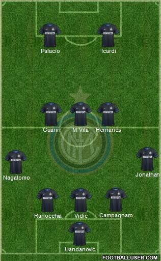 F.C. Internazionale Formation 2014
