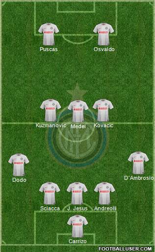 F.C. Internazionale Formation 2014