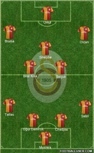 Galatasaray SK Formation 2014
