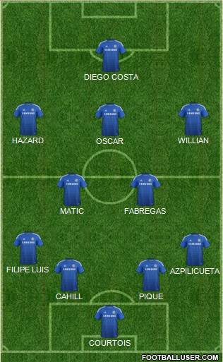 Chelsea Formation 2014