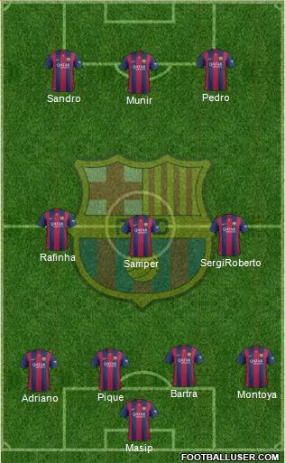 F.C. Barcelona Formation 2014