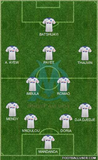 Olympique de Marseille Formation 2014