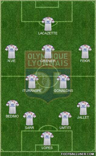 Olympique Lyonnais Formation 2014