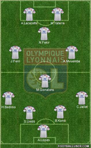 Olympique Lyonnais Formation 2014