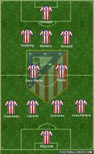 C. Atlético Madrid S.A.D. Formation 2014
