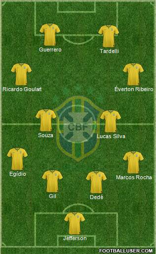 Brazil Formation 2014