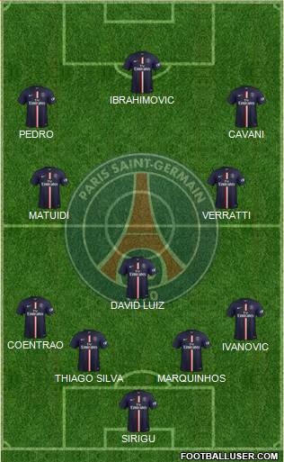 Paris Saint-Germain Formation 2014